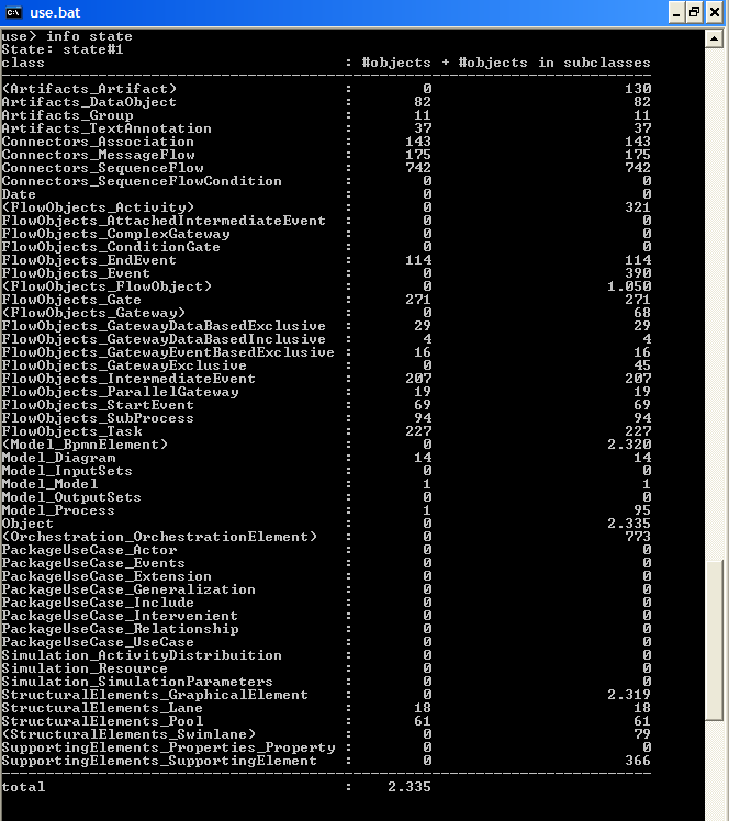 Capítulo 5 Complexidade de um Processo