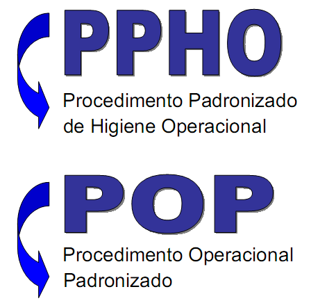 a. Potabilidade da Água; b. Higiene das superfícies; c. Prevenção da contaminação cruzada; d. Higiene Pessoal dos colaboradores; e. Proteção contra contaminação dos produtos; f.