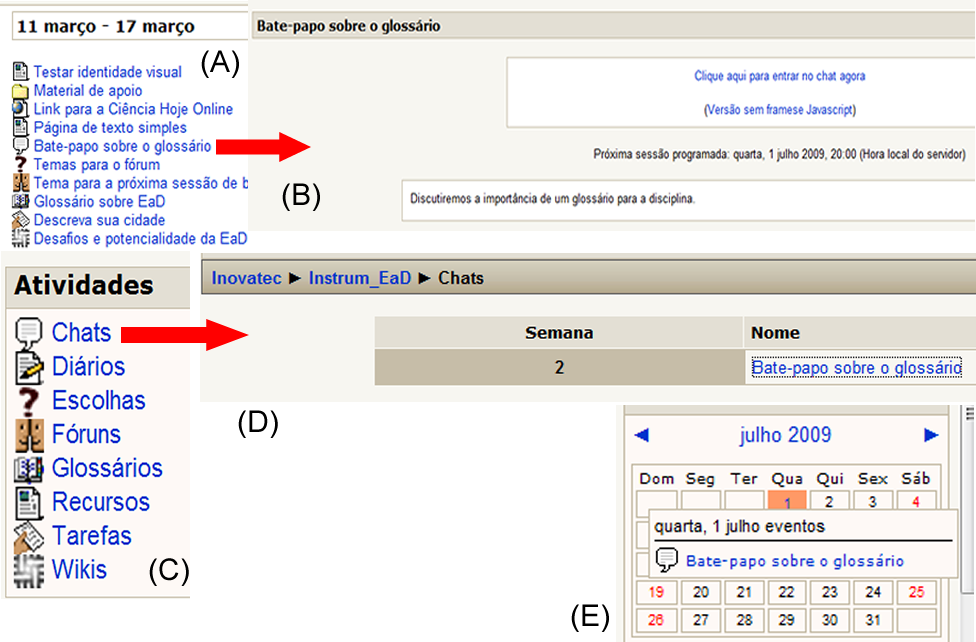 Figura 31 Possibilidades de acesso à sessão de bate-papo. Quando o professor agenda uma sessão de bate-papo ele define objetivos, dia e hora do evento, como ilustrado na Figura 31(B).