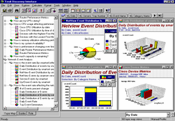 Implemente uma arquitetura integrada para gerenciamento de serviço Business Systems Executive Dashboards Change & Config.