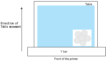 Imagem 2: Preto substituído com tinta branca. 1 Imprime a imagem 1 para frente. 2 Imprime a imagem 2 na direção inversa.