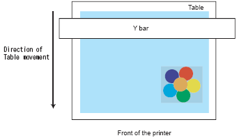 Exemplo 3 Colocação de imagem colorida sobre imagem clara.