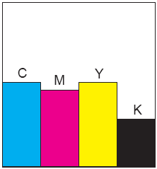 Taxa de Mistura K-CMY Substitui partes expressas como preto com azul, magenta e amarelo (preto misturado) por cor preta simples. O ajuste é possível para cada ilustração e imagem.