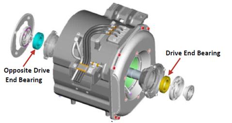 Motor de Tração Encapsulado Projeto Electromagnetic Analysis Motor de Tração Encapsulado Validação Finite Element Analysis Load Test Facilities