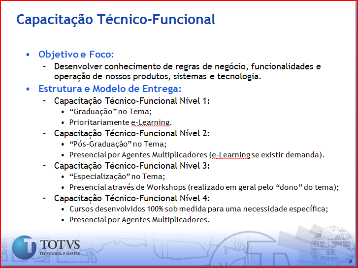 106 Figura 20: Capacitação Técnico-Funcional Fonte: Extraído de material interno Totvs.