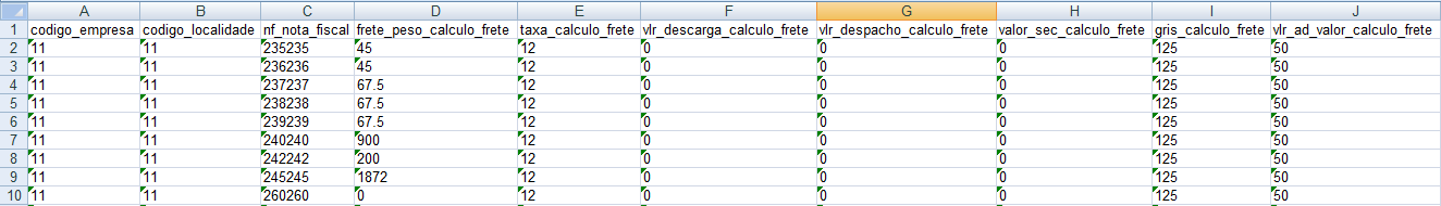 43 Na Figura 38, tem-se a extração em formato de planilha eletrônica de informações pertencentes ao cadastro da empresa.