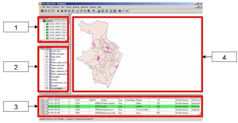 Ponteiros para os elementos de interface do TerraView São fornecidos ponteiros para os elementos de interface do TerraView (mostrados na Figura 5).