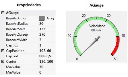 28 Figura 4.21 - MenuStrip inserido no software supervisorio. Foi incluído no supervisório um Gauge para visualização dos valores da conversão analógica do encoder (sensor de velocidade).