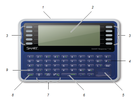 C A P Í T U L O 5 Usando dispositivos portáteis Sobre os dispositivos do SMART Response XE Não. Nome Função 1 Botão liga/desliga Mantenha pressionado para ligar ou desligar o dispositivo.