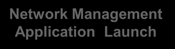 UCM Navigator Network Management Application Launch