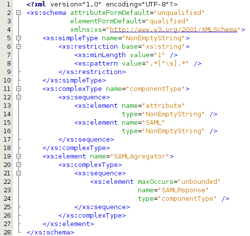 86 Figura 18. XML Request Com a finalidade de padronizar mensagem de resposta do cliente ativo para o provedor de serviços que contêm os atributos agregados, definiu-se um XML Schema, (ver Figura 19).