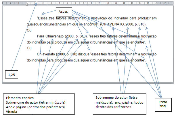 51 As citações de mais de um autor serão feitas com a indicação do sobrenome dos dois autores separados por dois pontos, conforme o exemplo: Siqueland e Delucia (1990, p.