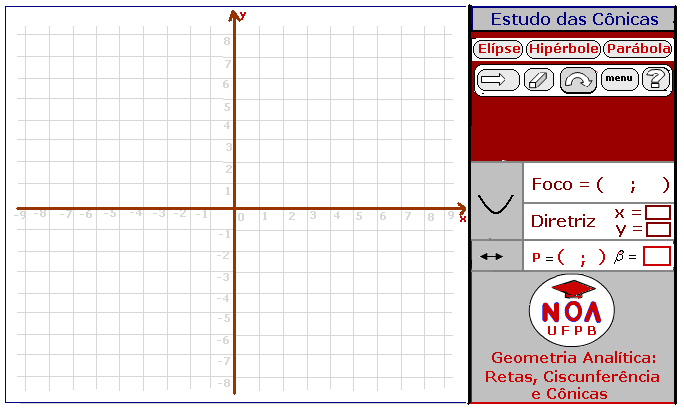 131 Nesse momento surgirá a seguinte mensagem: Clique num ponto ou digite-o no espaço correspondente para definir o foco da parábola. Ao tocar no mouse essa mensagem desaparecerá.