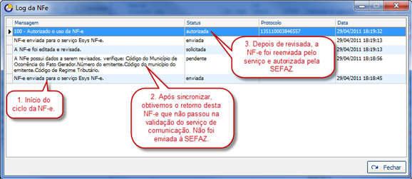 Nota Fiscal Eletrônica Solicitado 177 aguarda a autorização da Secretaria da Fazenda. Somente notas autorizadas podem ser canceladas.