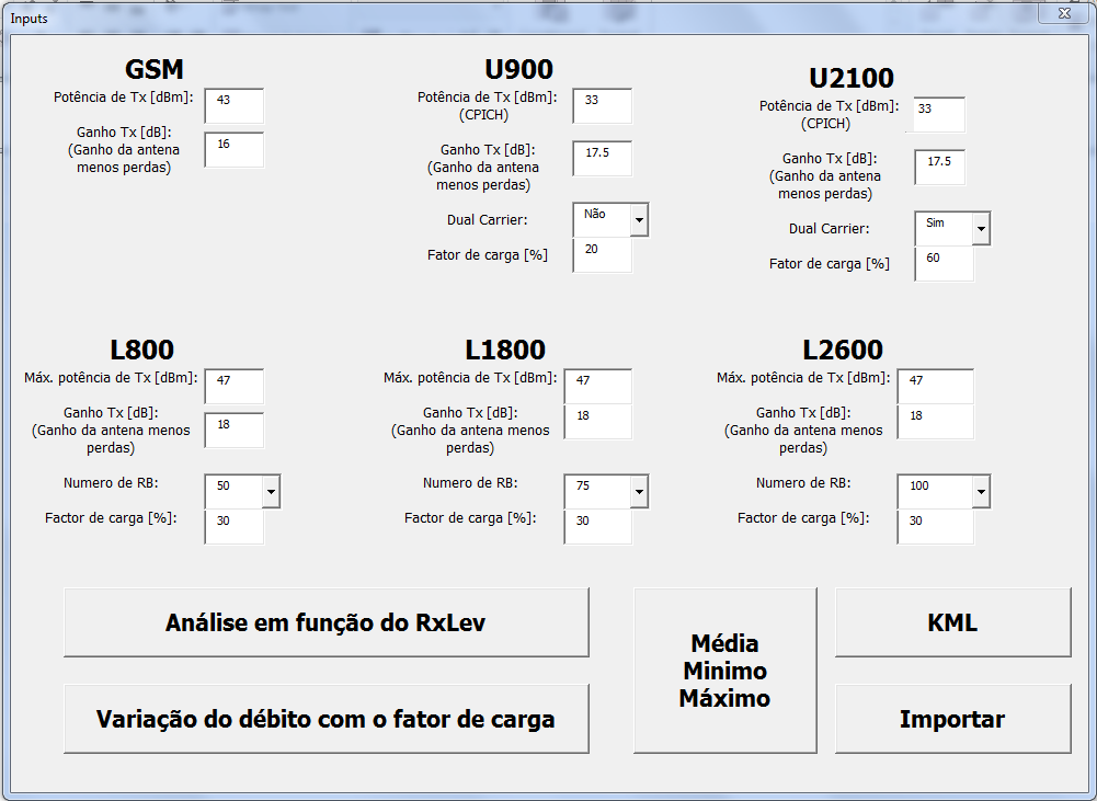 4.4 Cenários de teste Com o objetivo de testar e validar a ferramenta foram analisados os resultados dos diferentes outputs.