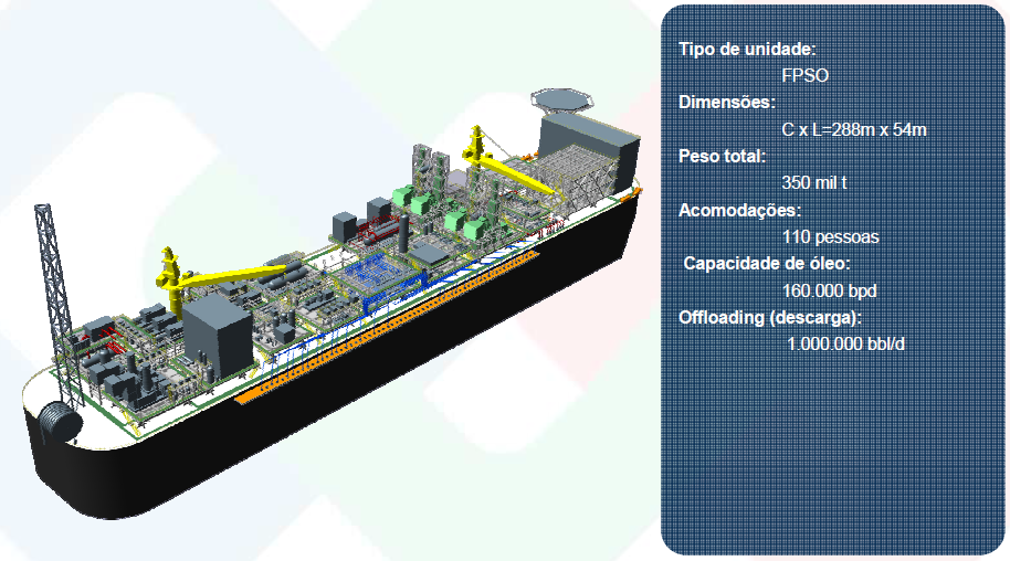 Projetos PETROBRÁS em Rio Grande 8