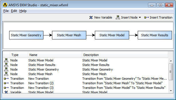 EKM 2.0 Workflows - Definição PAGE 25 São definidos através de arquivos XML.