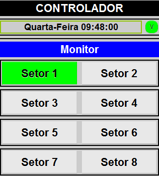 Figura 5: Tela principal do aplicativo indicando que o setor 1 esta sendo irrigado no momento.