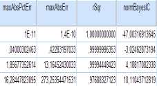 Figura 6 Ficheiro XML Figura 7 Ficheiro CSV