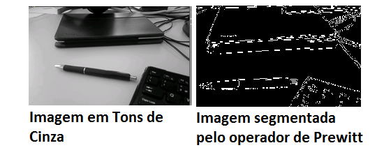 5 Deteção de Contornos Pelo Operador de Prewitt O operador de Prewitt [15, 16], além de diferenciar, suaviza a imagem, atenuando os efeitos negativos do ruído e não tem o enviesamento do