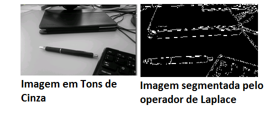 Reconhecimento de imagens por câmara de smartphone em tempo real O operador de Laplace pode ser implementado de várias maneiras, sendo que, para uma região 3 X 3 pixéis, a forma mais frequentemente