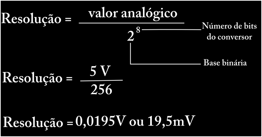 múltiplos de 1*0,0195V=19,5mV até 255*0,0195V= 4,99V, conforme o esquema da figura abaixo. Figura 16 - Cálculo de resolução do ADC. 11.4.1 Características: Interface fácil e simples com todos os microprocessadores, ou opera no modo "stand alone".