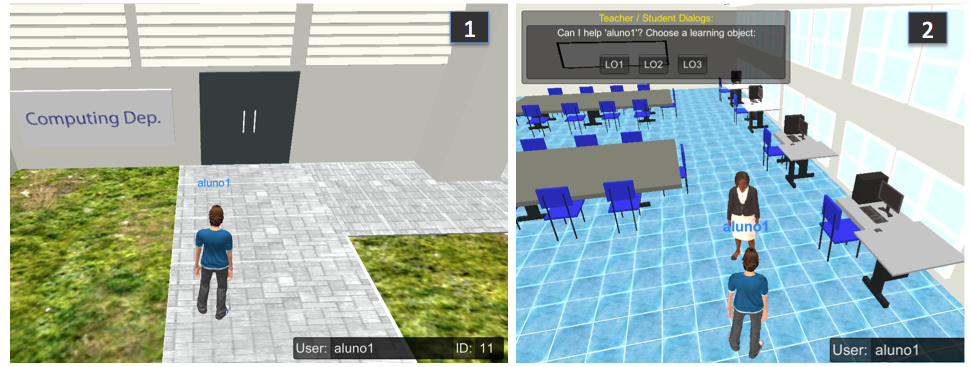 Capítulo 4. UNIVIRTUAL - AMBIENTE TRIDIMENSIONAL DE RECOMENDAÇÃO DE OBJETOS DE APRENDIZAGEM PARA APOIAR A APRENDIZAGEM UBÍQUA 73 Figura 26 Cenário inicial[1] e sugestão de OAs[2].