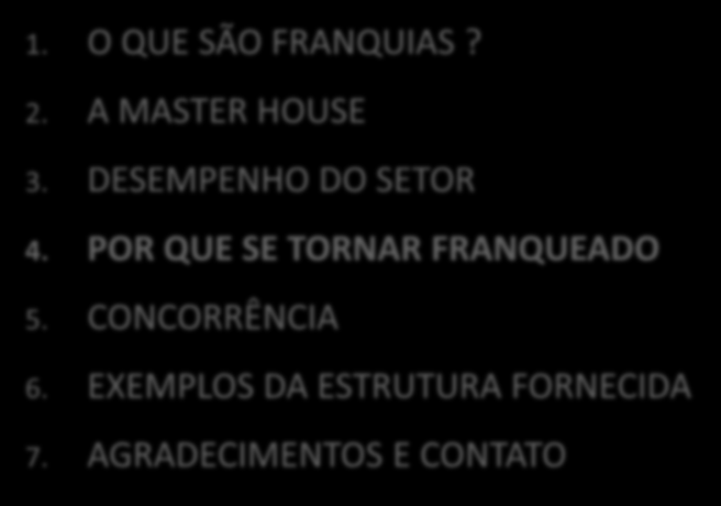 1. O QUE SÃO FRANQUIAS? 2. A MASTER HOUSE 3. DESEMPENHO DO SETOR 4.