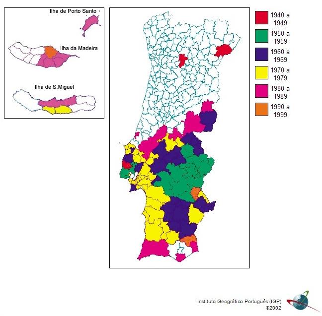 CGPR 50% território SiNErGIC Sistema