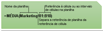 11 30 TRE - ACRE Muito importante! Observe que o nome da planilha e um ponto de exclamação (!) precedem a referência de intervalo.