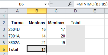 13 30 Máximo Mostra o Maior valor no intervalo =MÁXIMO(arg1;arg2;.