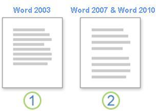 No Microsoft Word 2010, o espaçamento padrão para a maioria dos conjuntos de Estilos Rápidos é de 1,15 entre linhas e 10 pontos após cada parágrafo.
