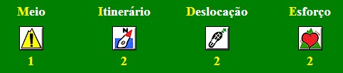 15. Percurso Pedestre Caminho Ancestral do Padre Classificação: Tipo de percurso: Circular Distância: 10,19 km Tempo estimado a pé: 2h16m Sentido aconselhado: Horário Subida acumulada: 213 m