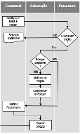 4. OPERACIONALIZAÇÃO DO NAGI Propósito Descrever o processo de operacionalização do NAGI na empresa.