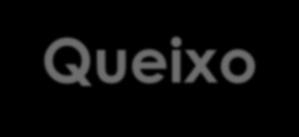 O Queixo O formato do queixo está muito ligado ao rosto como um todo, mas há variações importantes.