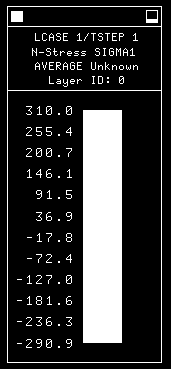 16 4. Resultados Análise estática Tensão máxima