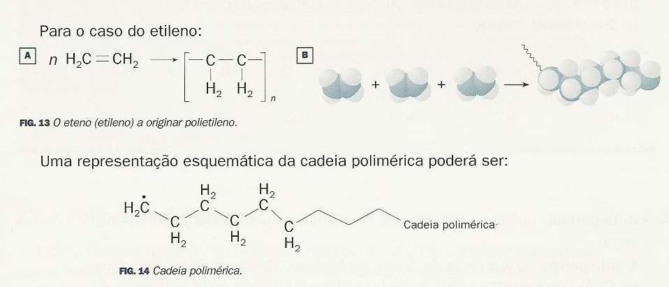 Plásticos O QUE e SÃO Materiais