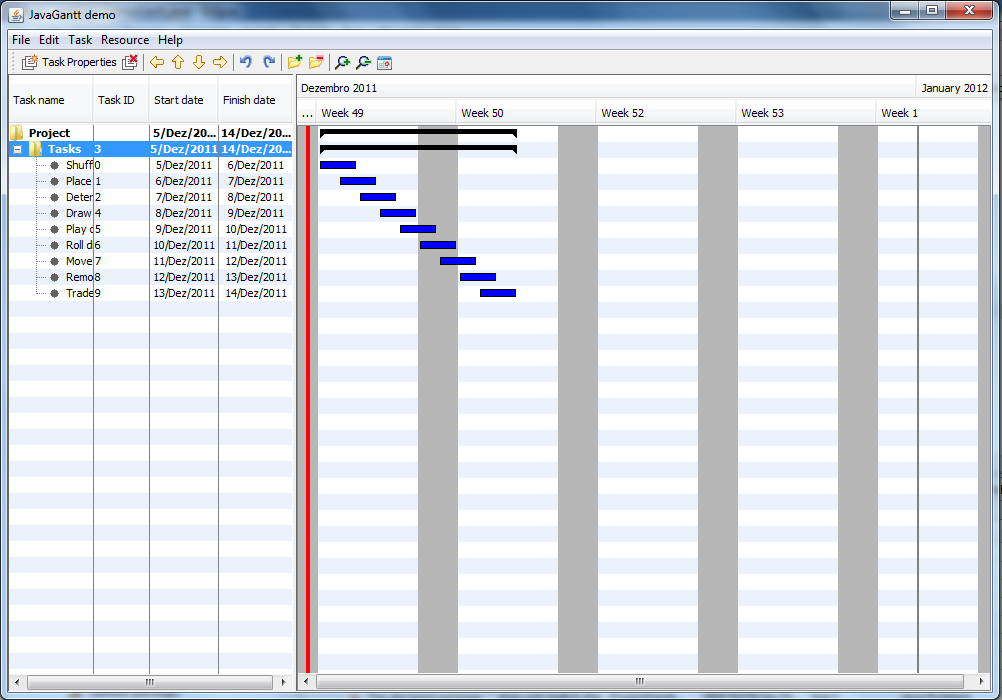 Figura 33: Gráfico Gantt utilizando JavaGantt.