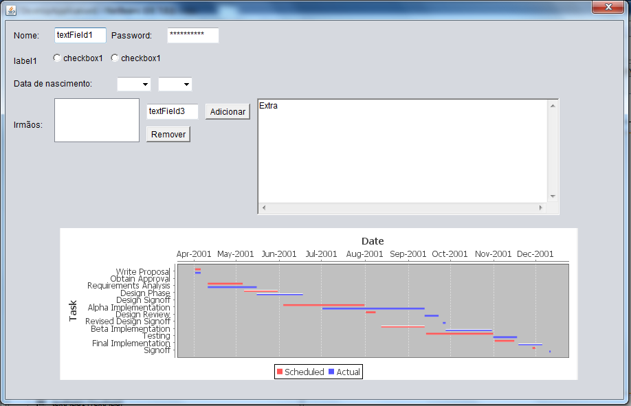 Figura 37: Interface AWT + Gráfico Gantt Como vantagens, também foi usado o ambiente de desenvolvimento NetBeans para a criação desta interface gráfica.