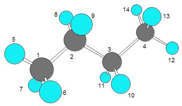 Definição de Geometria Molecular 15