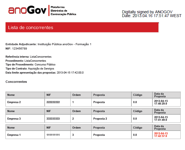 3.5 Lista de Concorrentes - novo formato A lista de concorrentes, gerada pela plataforma, sofreu uma alteração de layout e a nível dos dados apresentados.