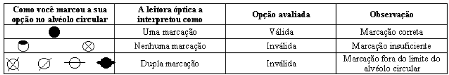 Provas de Matemática, Geografia/História e Inglês Modelo B Pág.