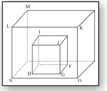 branca. Considere, ainda, que seja o plano determinado pelos pontos L, M e K e que os segmentos LK, LM, LN e FG sejam iguais, respectivamente, a,1 m, 1,9 m, m e 1,3 m.