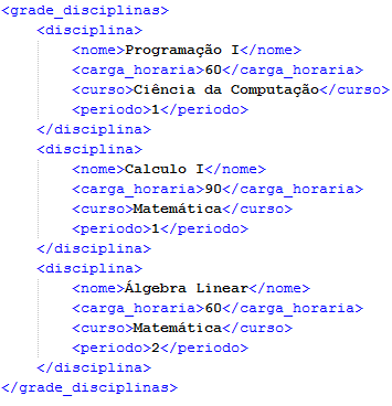 2.4 Tecnologias utilizadas neste trabalho 23 2.4 Tecnologias utilizadas neste trabalho 2.4.1 XML (Extensible Markup Language) XML é uma linguagem de marcação - usa tags para rotular, categorizar e organizar a informação de uma forma específica.