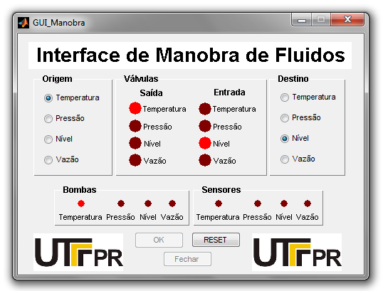 5.1. Interface de Manobras de Fluídos A automação da manobra dos fluídos da planta é realizada através da GUI mostrada na Figura 4, que permite ao usuário selecionar tanto a malha de origem quanto a