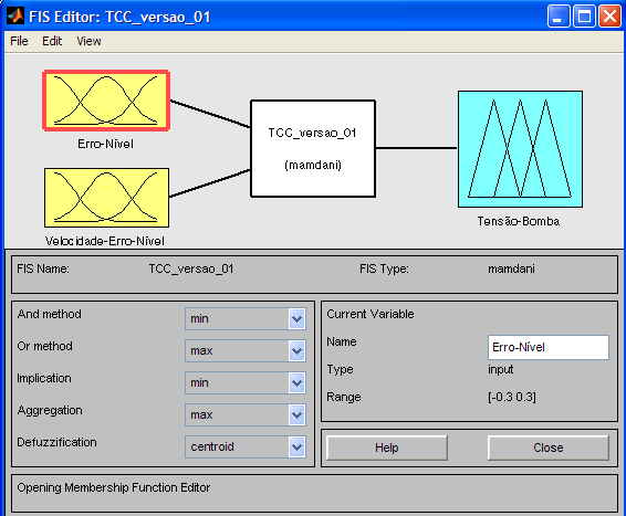 24 Figura 3.9 Controlador PID em bloco no Simulink 3.4 Construção do Controlador Fuzzy Utilizando o Fuzzy Logic Toolbox (Figura 3.