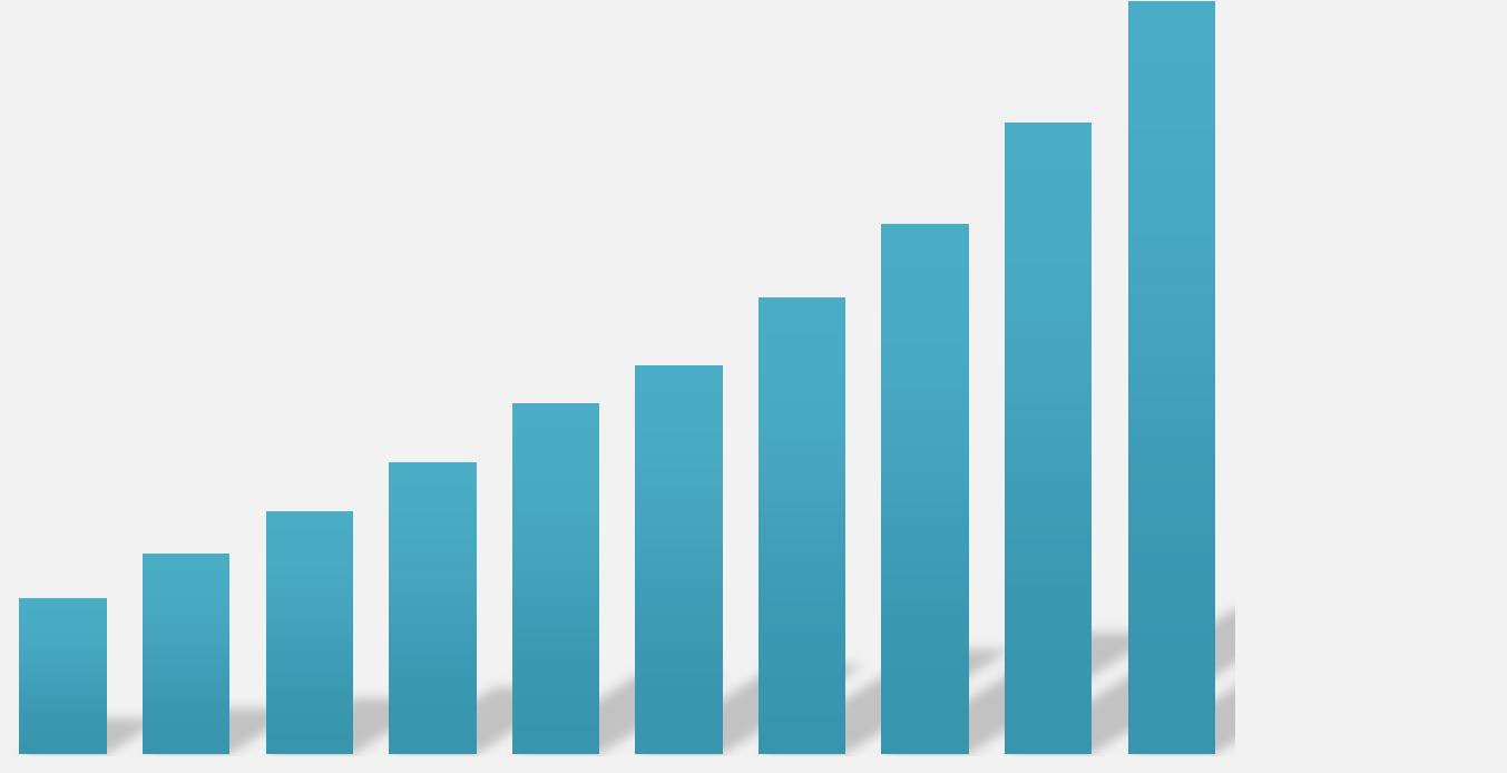 2012 Provisões Técnicas Vida e Previdência 108,4 R$ Bilhões 2003-2012 91,0 76,2