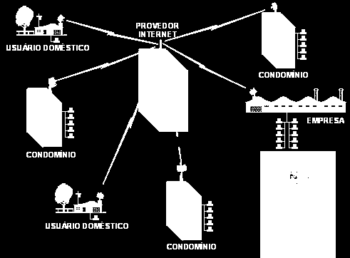 Casos A Inocência de Mohamed Caso A&M Records, Inc. e outros v.s. Napster, Inc