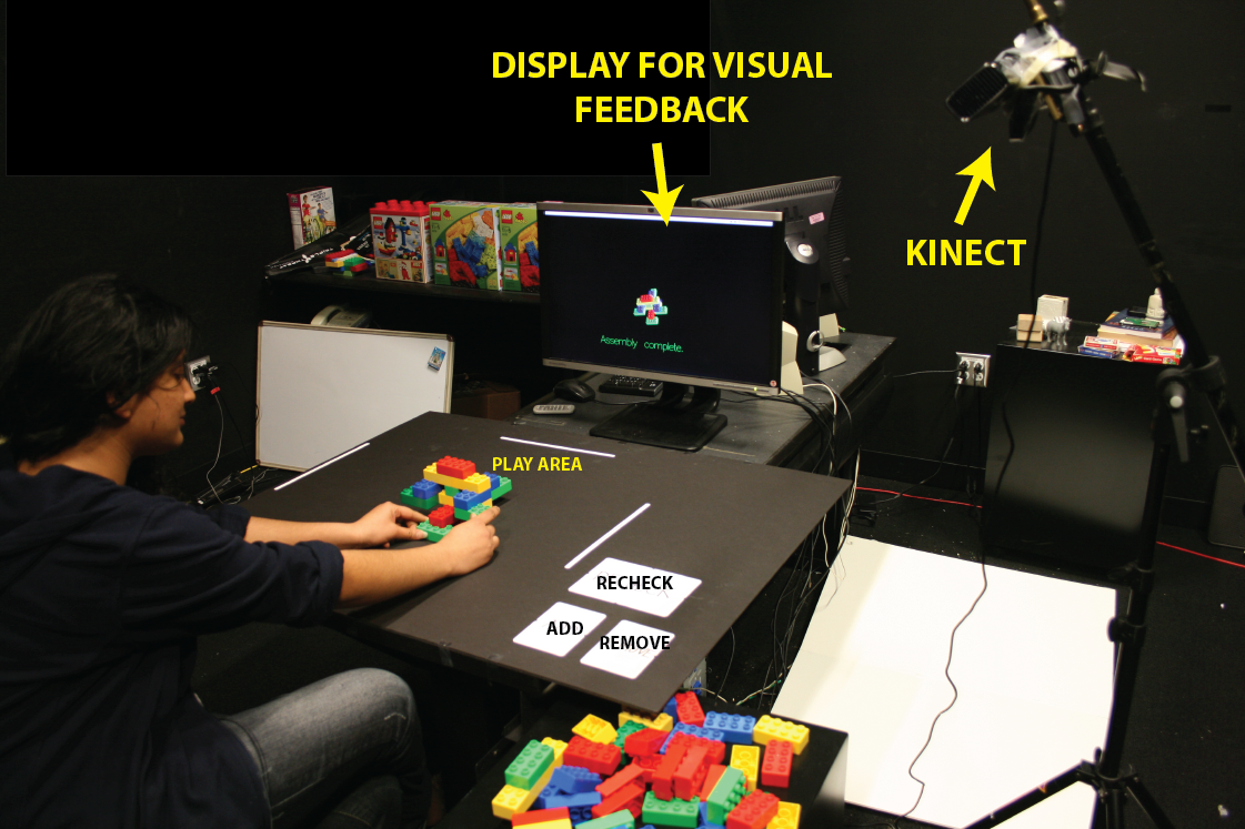 Este factor é justificado afirmando que peças de pequenas dimensões não são utilizadas devido a limitações na resolução do sensor Kinect.