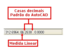 A grande maioria dos comandos e ferramentas pode ser acessada de diversas maneiras; a mais usual é através do teclado, por ser mais rápida e prática para responder aos quesitos solicitados pelo